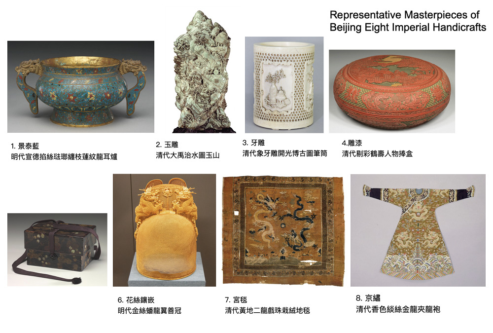 Representative Masterpieces of Beijing Eight Imperial Handicrafts,Filigree