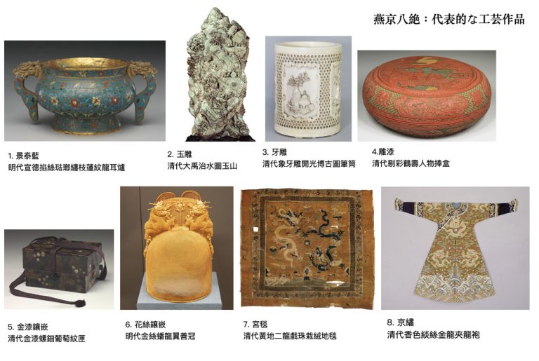 燕京八絶：代表的な工芸作品, 金線細工 ジュエリー